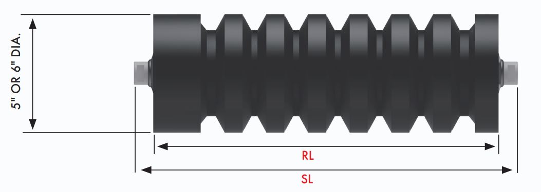Impact-Replacement-Rollers-spec.jpg